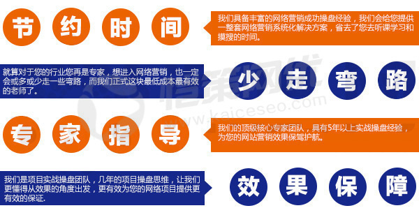恺策网优具有项目实战操盘团队,更有效的为您的网络项目提供保障 恺策网优具有项目实战操盘团队,更有效的为您的网络项目提供保障