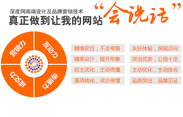 为什么现在的传统企业都开始建设营销型网站