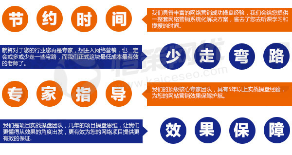 恺策网优为您的网络项目提供有效的保证 恺策网优为您的网络项目提供有效的保证